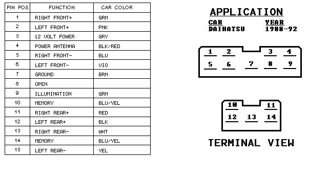 DAIHATSU Car Radio Stereo Audio Wiring Diagram Autoradio ... car alarm wiring diagrams 2004 